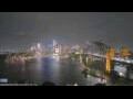 Webcam Sydney