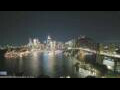 Webcam Sydney