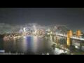 Webcam Sydney