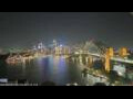 Webcam Sydney
