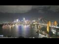 Webcam Sydney