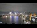 Webcam Sydney