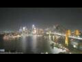 Webcam Sydney