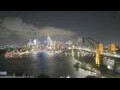 Webcam Sydney
