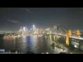 Webcam Sydney