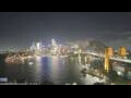 Webcam Sydney