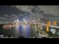 Webcam Sydney