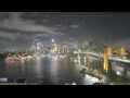 Webcam Sydney