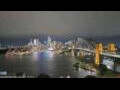 Webcam Sydney