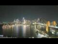 Webcam Sydney