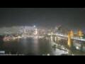 Webcam Sydney