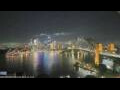 Webcam Sydney