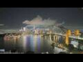 Webcam Sydney