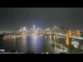 Webcam Sydney