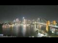 Webcam Sydney