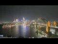 Webcam Sydney
