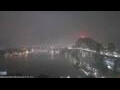 Webcam Sydney
