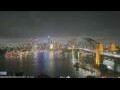 Webcam Sydney