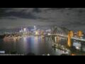 Webcam Sydney