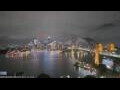 Webcam Sydney