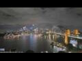 Webcam Sydney
