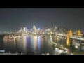 Webcam Sydney