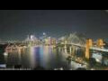 Webcam Sydney