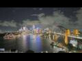 Webcam Sydney
