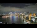 Webcam Sydney