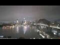 Webcam Sydney