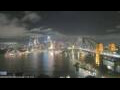 Webcam Sydney