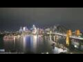 Webcam Sydney