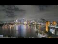 Webcam Sydney