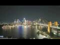 Webcam Sydney