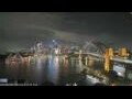 Webcam Sydney