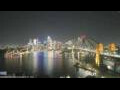 Webcam Sydney
