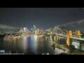 Webcam Sydney