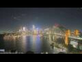 Webcam Sydney