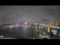 Webcam Sydney