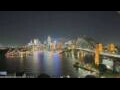 Webcam Sydney