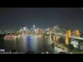 Webcam Sydney