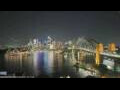 Webcam Sydney