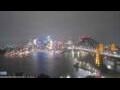 Webcam Sydney
