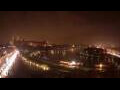 Webcam Krakow