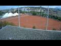 Webcam Geneva