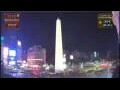 Webcam Buenos Aires