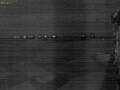 Webcam Scharendijke