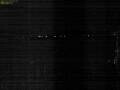 Webcam Scharendijke