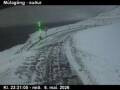 Webcam Ólafsfjörður