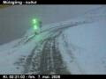 Webcam Ólafsfjörður